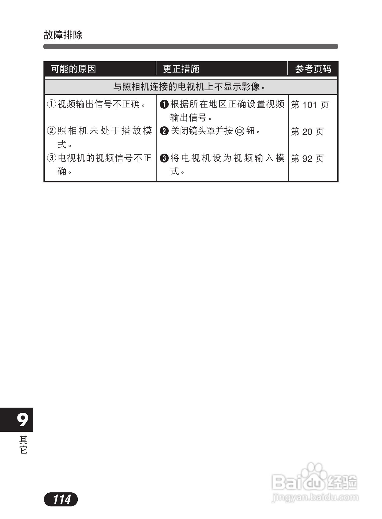 Olympus奥林巴斯C-50Z数码相机说明书:[12]