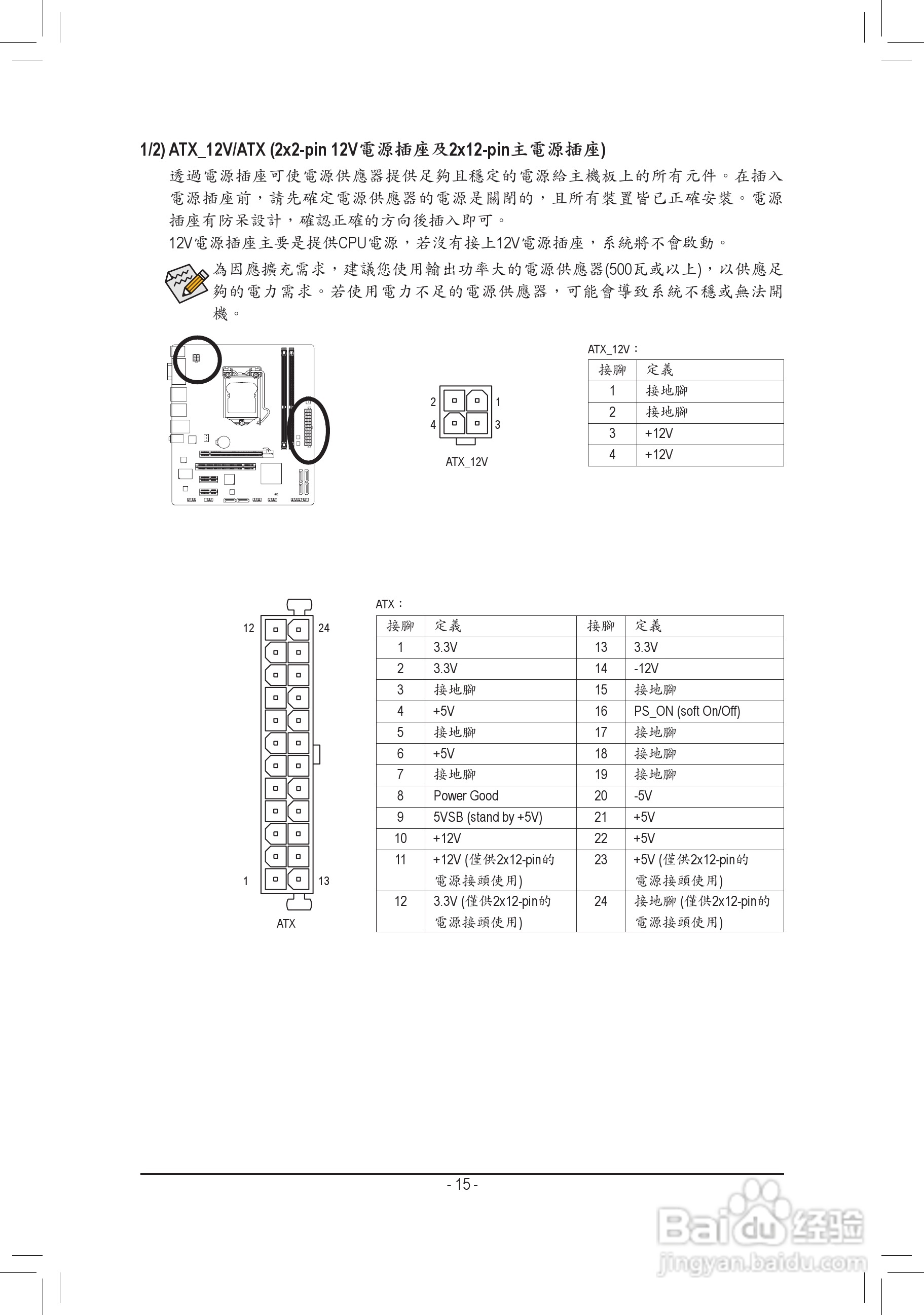 技嘉GA-H61M-USB-B3主機板使用手冊:[2]