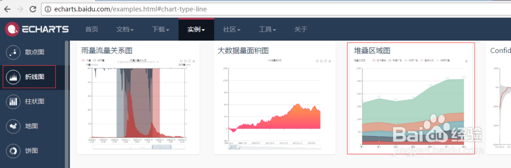 ECharts入门教程