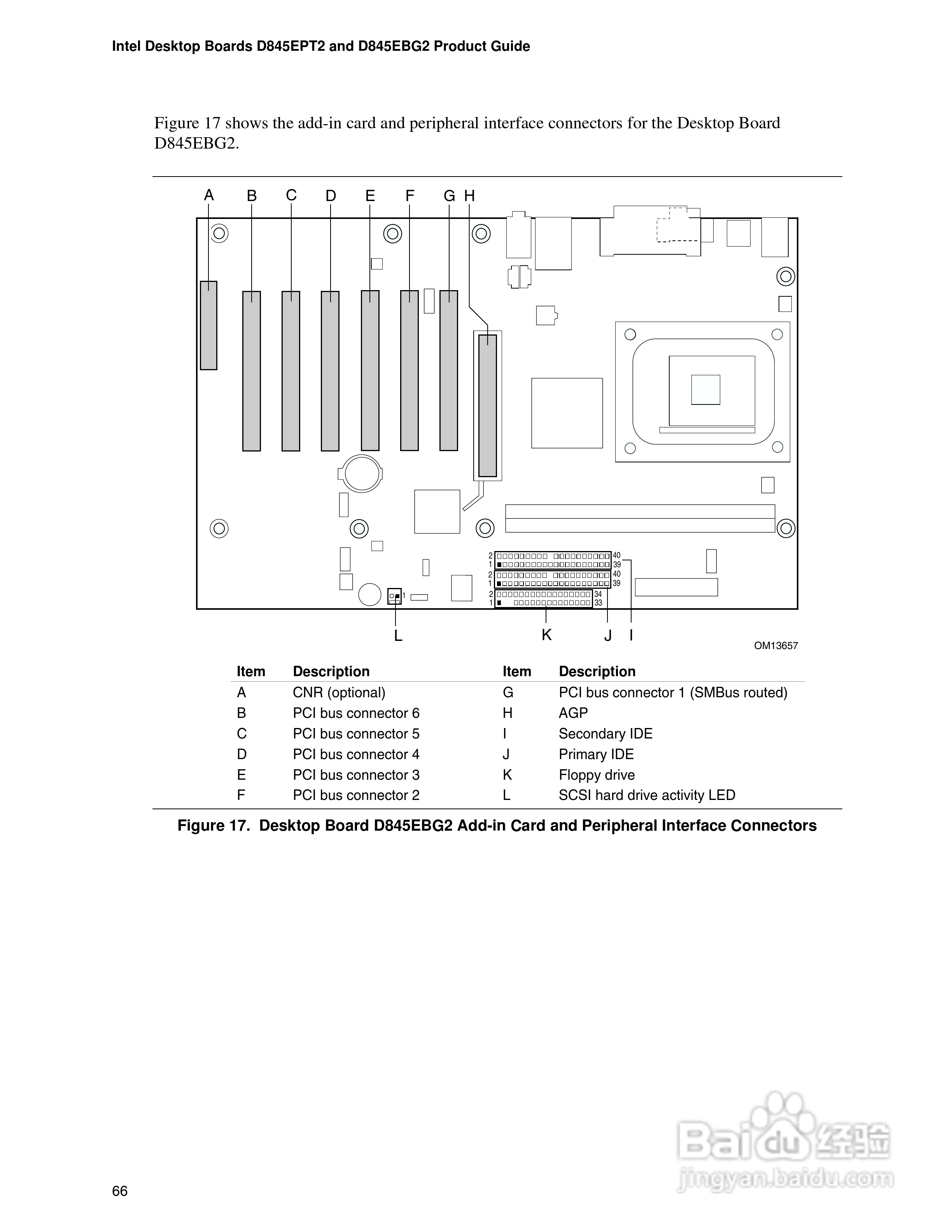 英特尔D845EPT2型主板说明书:[7]