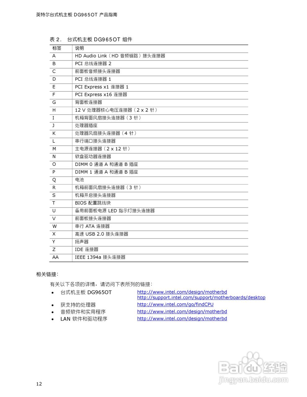 英特尔DG965OT型主板说明书:[2]