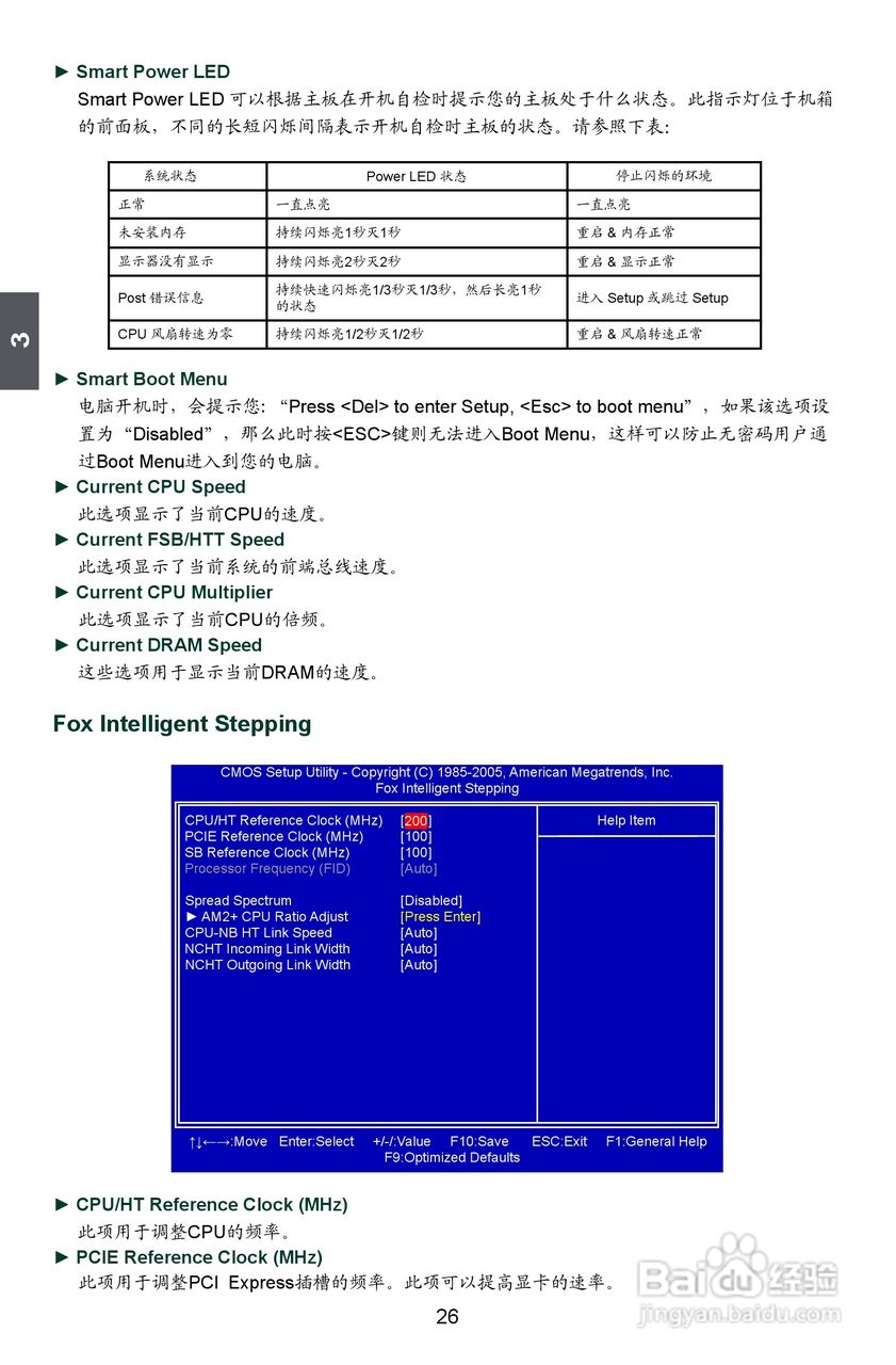 富士康A79A型主板使用手册:[4]