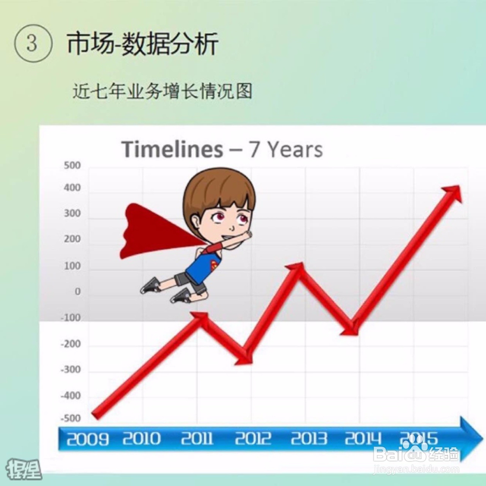 如何用“捏捏”巧做PPT