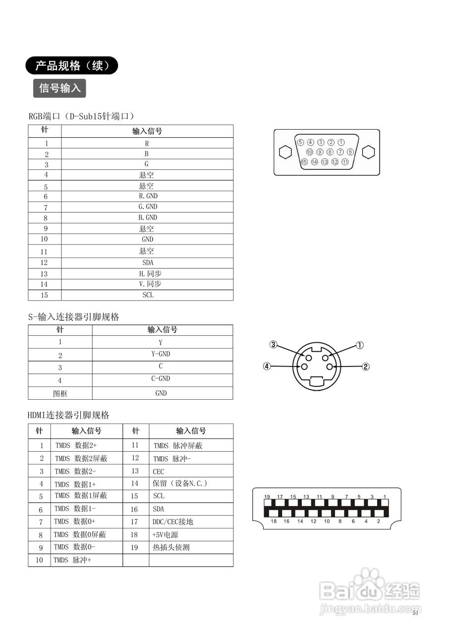日立CLE-993液晶电视使用说明书:[6]