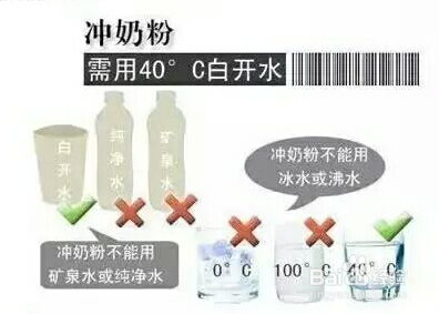 新手妈妈如何正确的冲奶粉