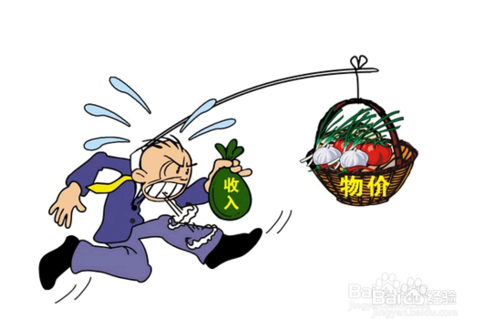 物价为什么会上涨那么快？