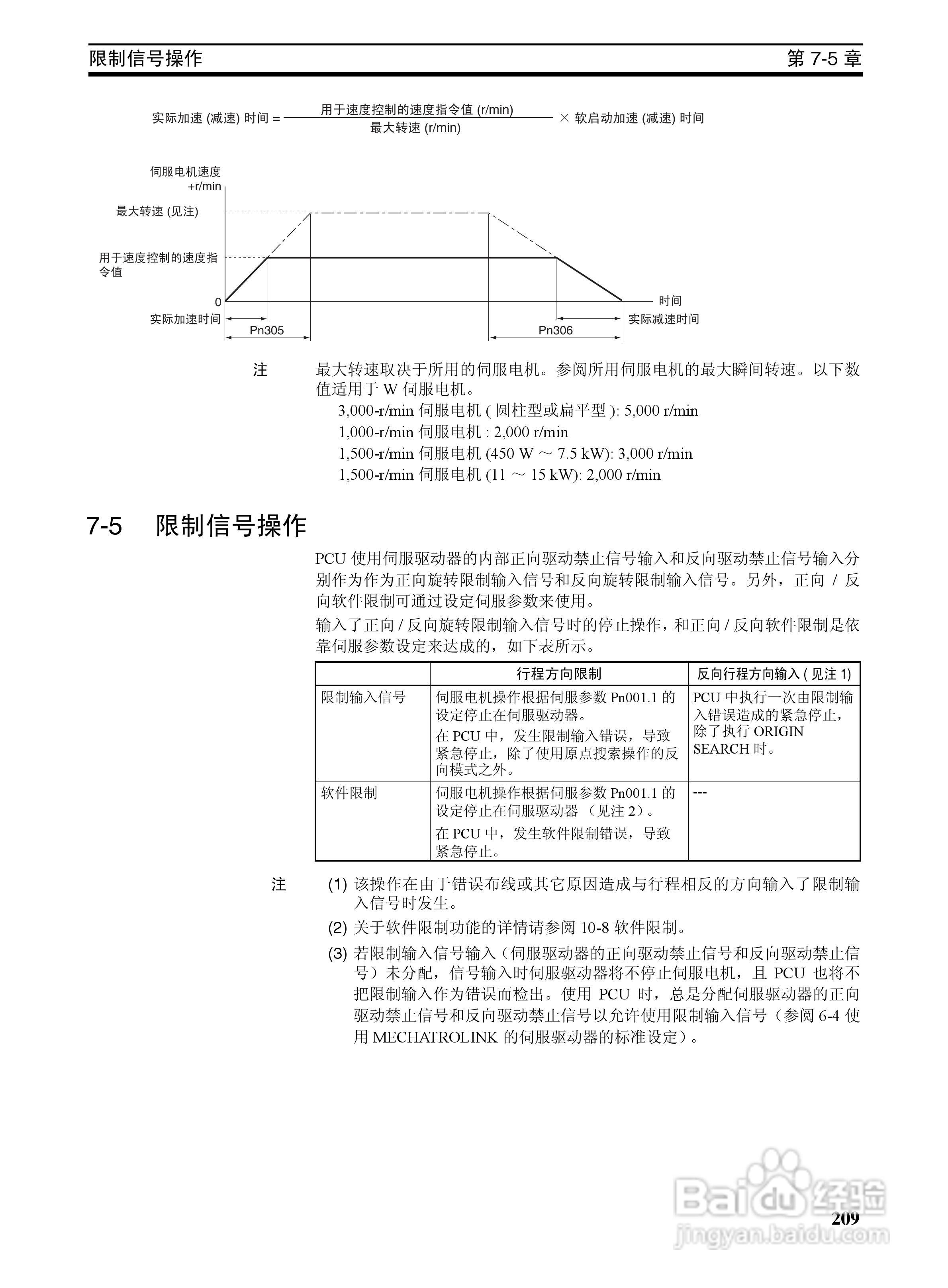 OMRON SYSMAC CJ1W-NCF71位置控制单元操作手册:[23]