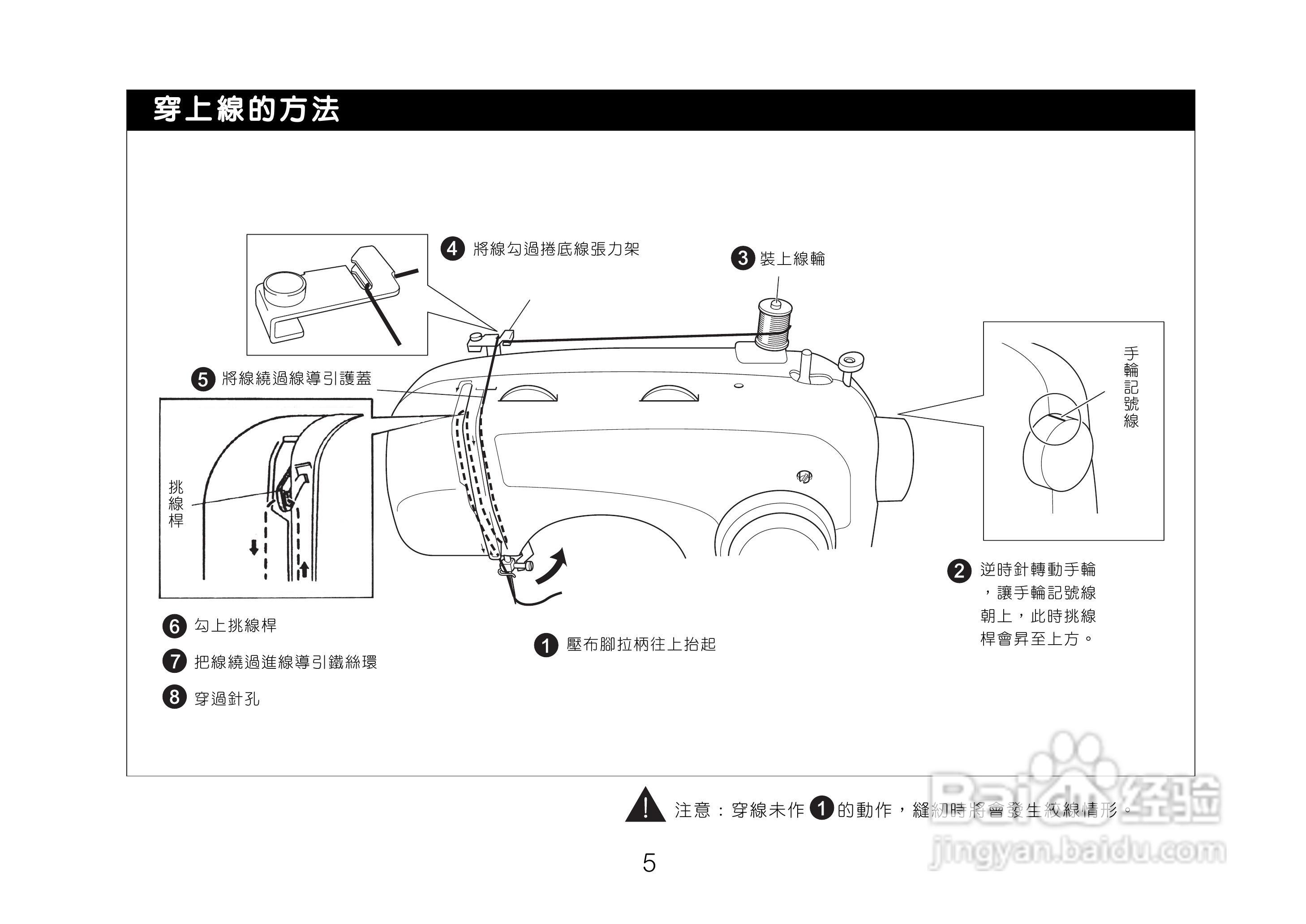 brother XL-2600/BM-2600系列缝纫机说明书:[1]
