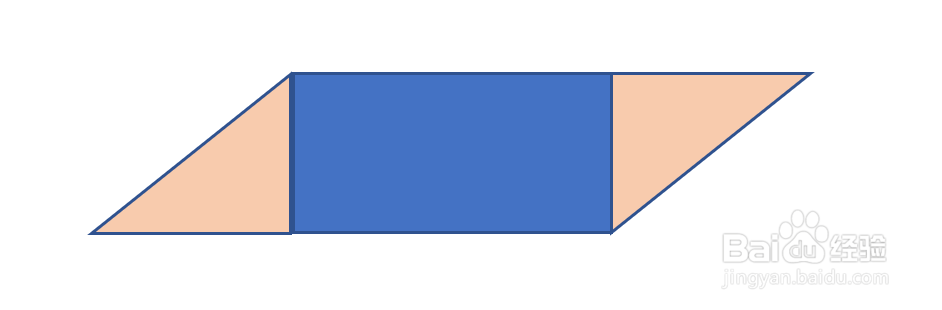 一个长方形两个三角形怎么拼成平行四边形