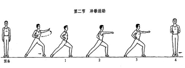 第五套广播体操步骤