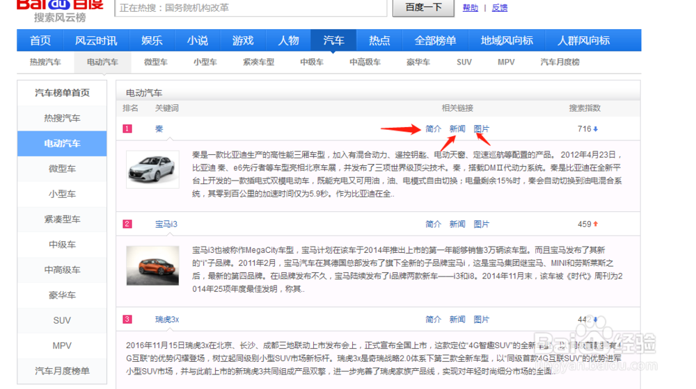 怎么搜索当前热门的电动汽车