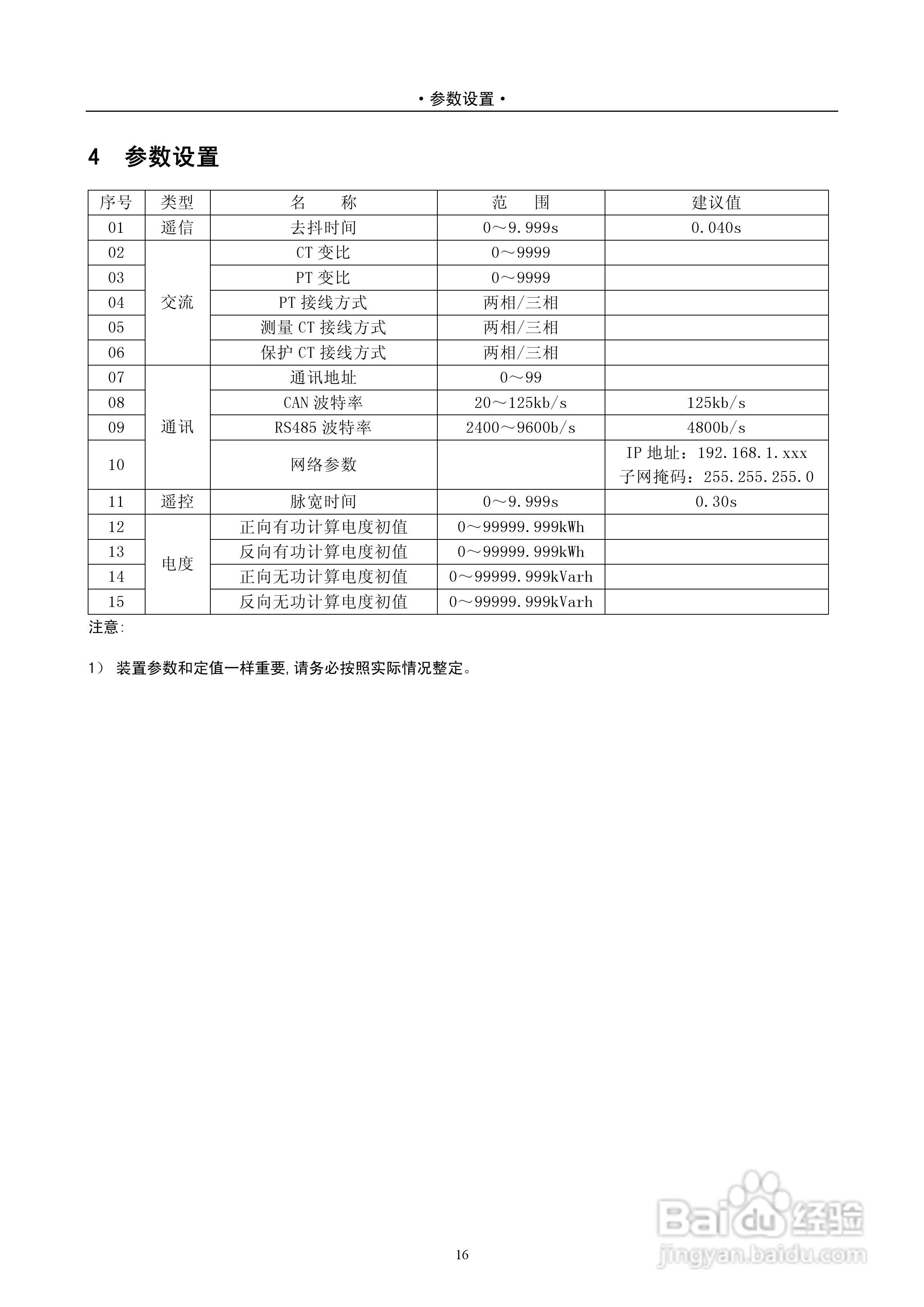 DPX264D 数字式电动机保护测控装置技术说明书:[2]