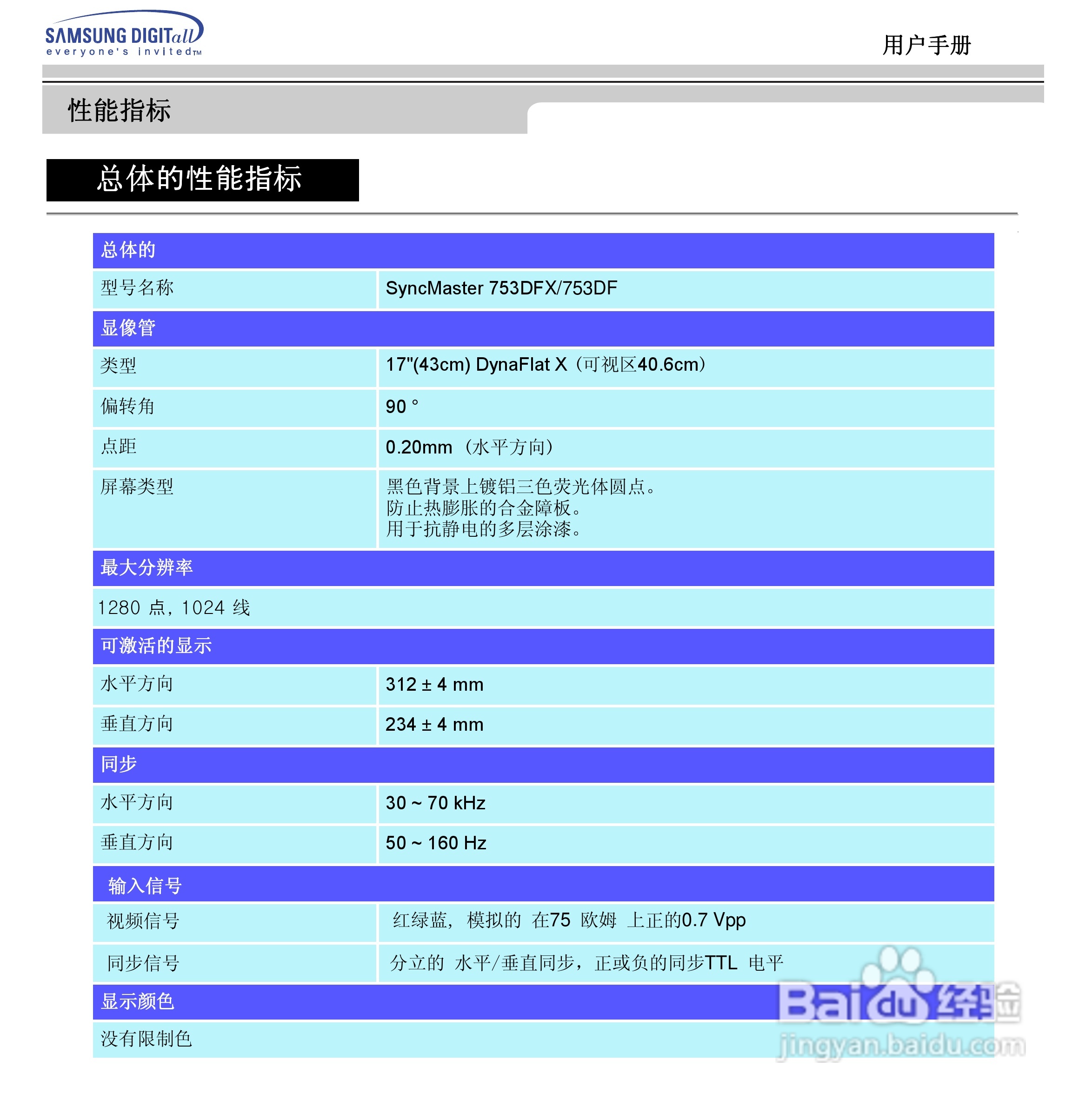 三星743DF显示器使用说明书:[4]