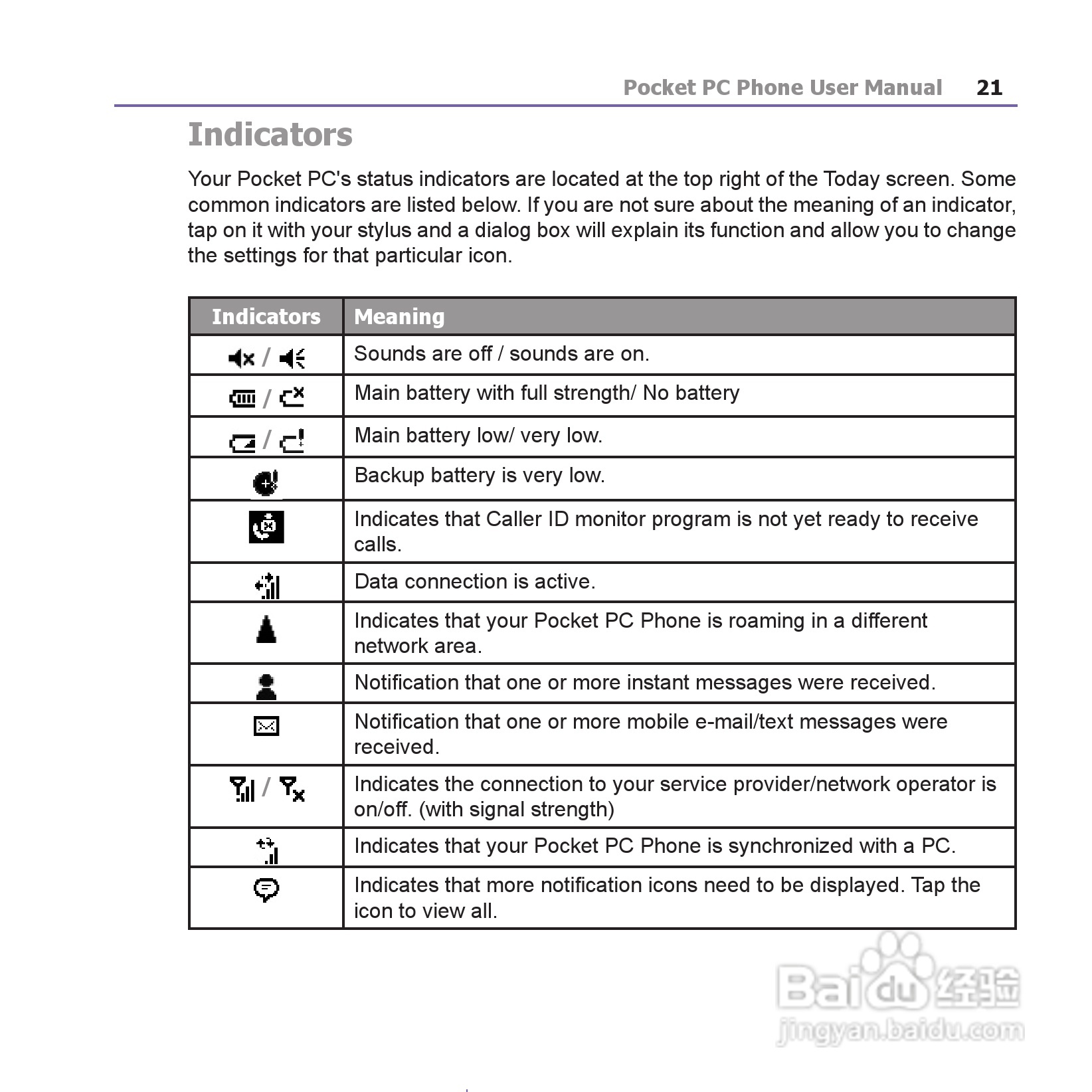 i-mate JAM手机说明书:[3]