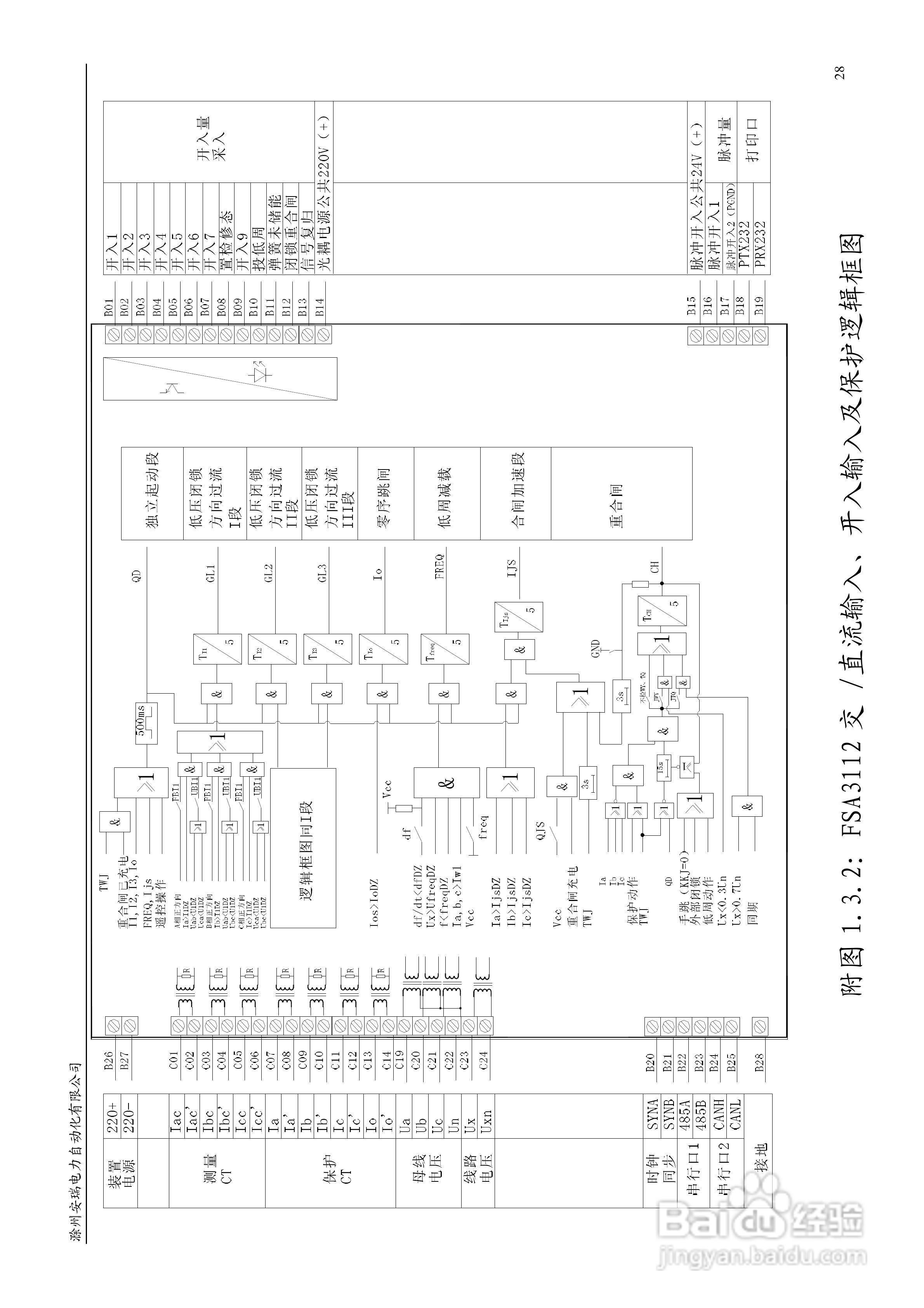 安瑞FSA-3152A备用电源自投装置技术说明书:[3]