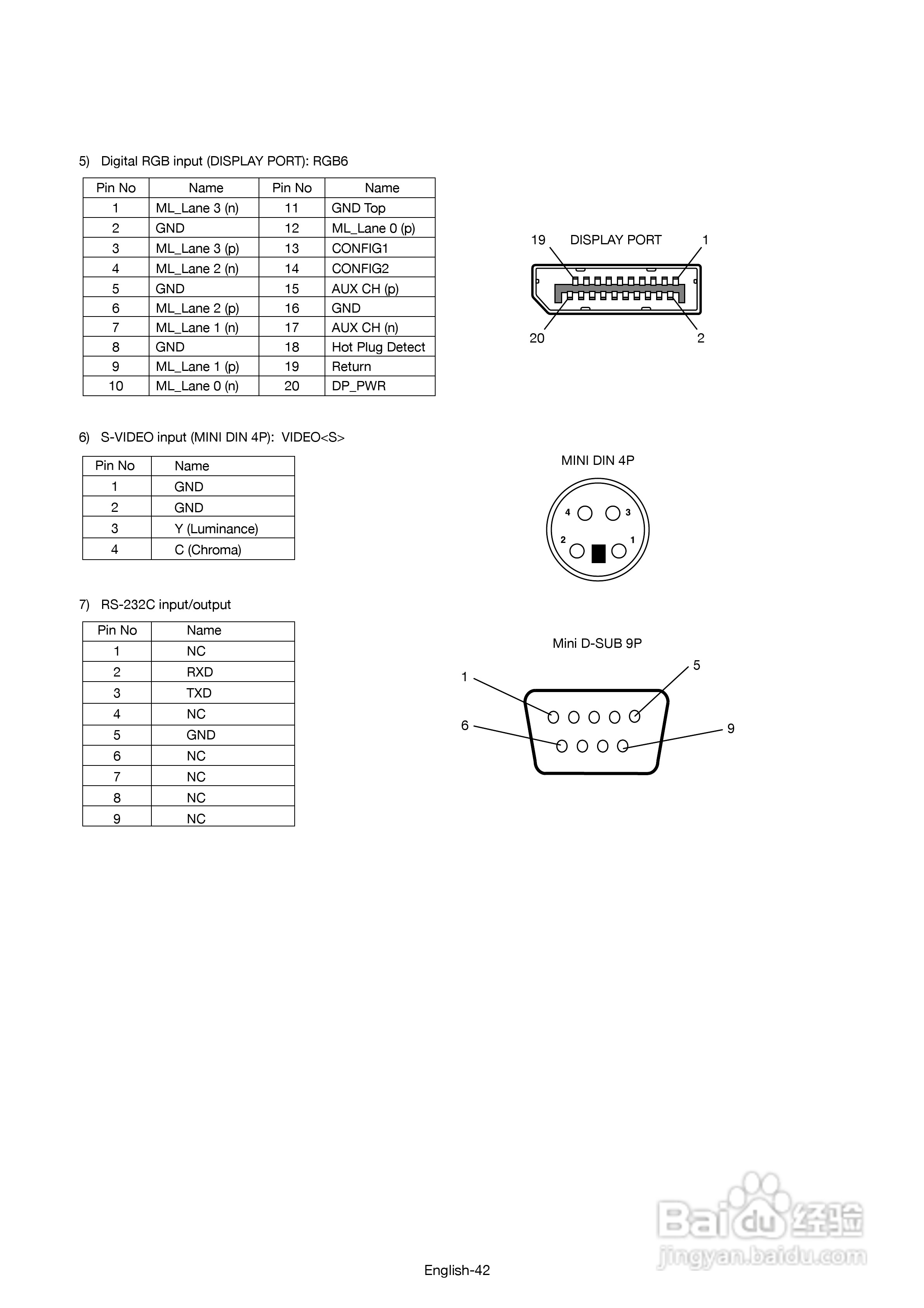 三菱MDT421S液晶显示器说明书:[9]