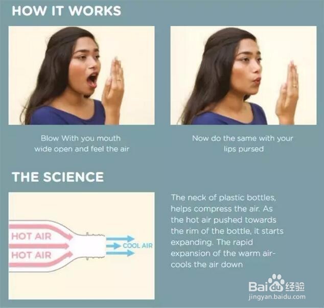 不花钱也不耗电的空调