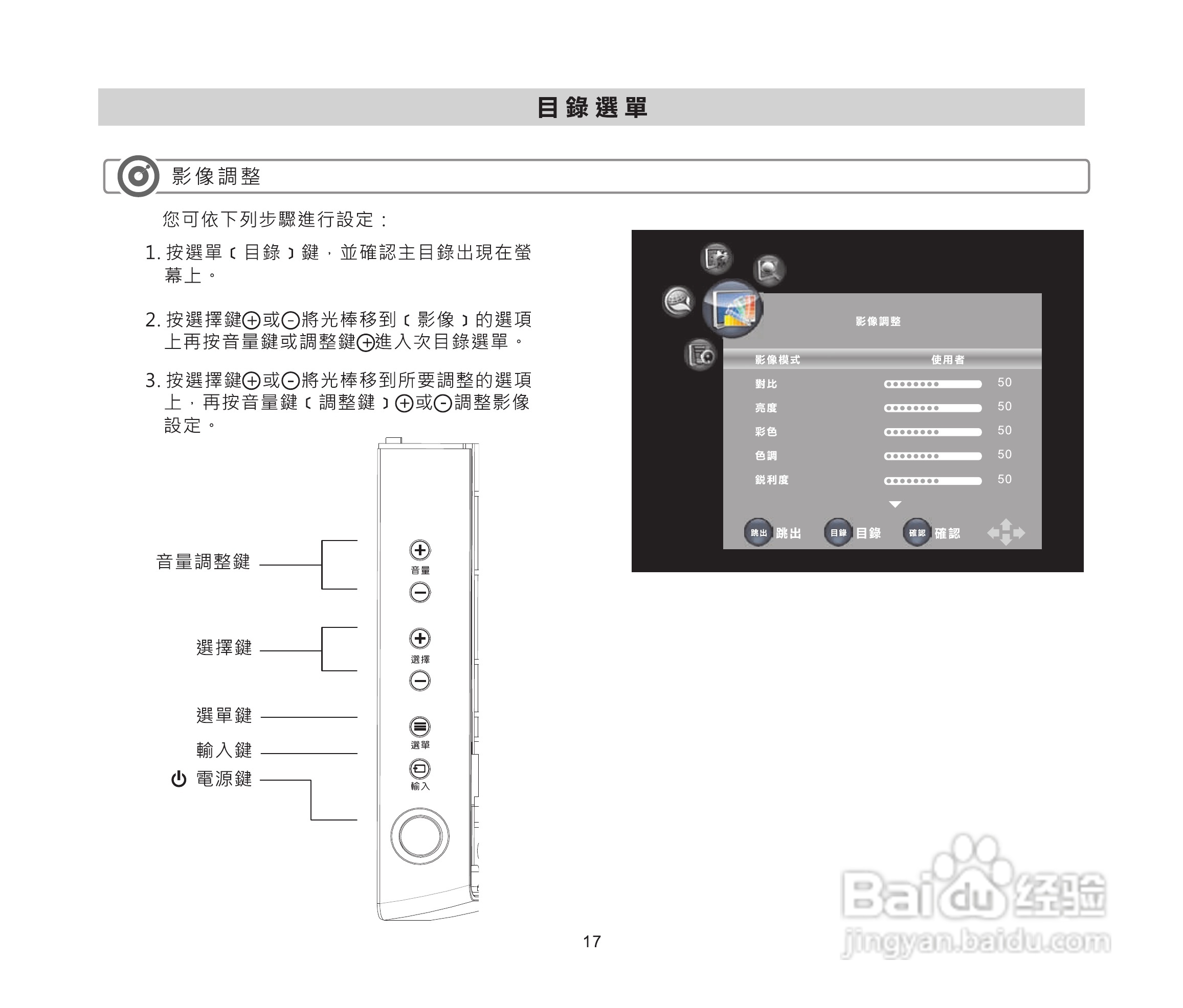 声宝LM-46P230/55P830多媒体液晶显示器使用说明书:[2]