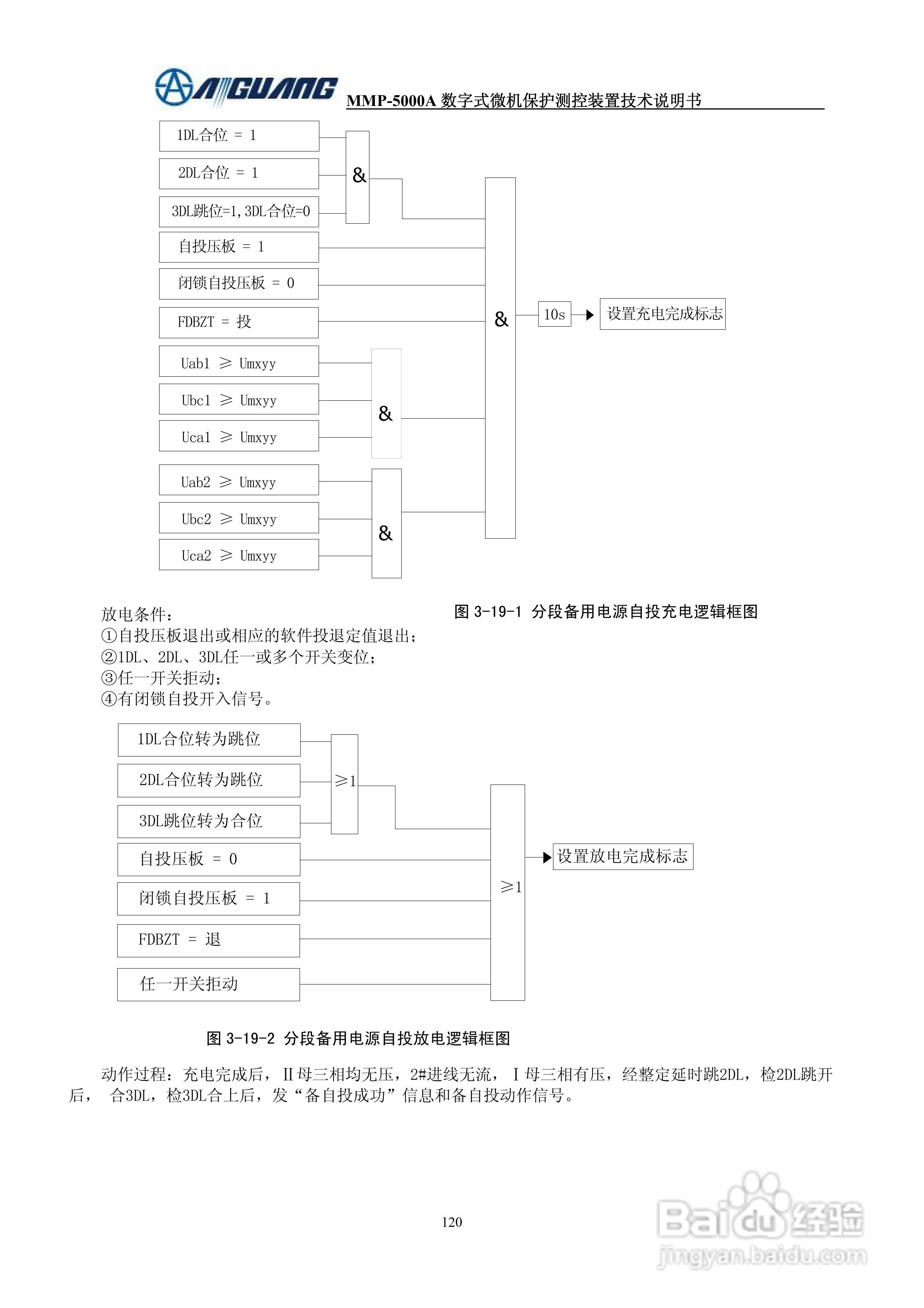 爱光MMP-5076A数字式线路保护测控装置说明书:[2]