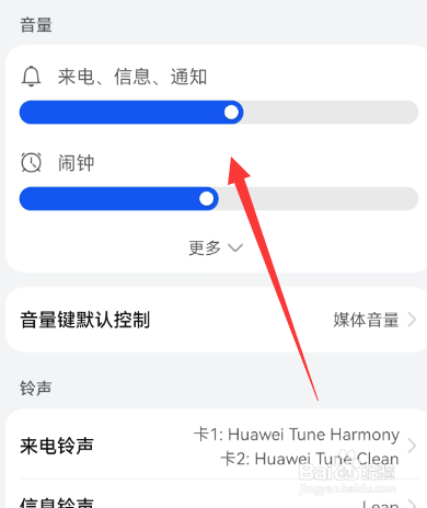 手机听筒进水了怎么办声音很嘈杂