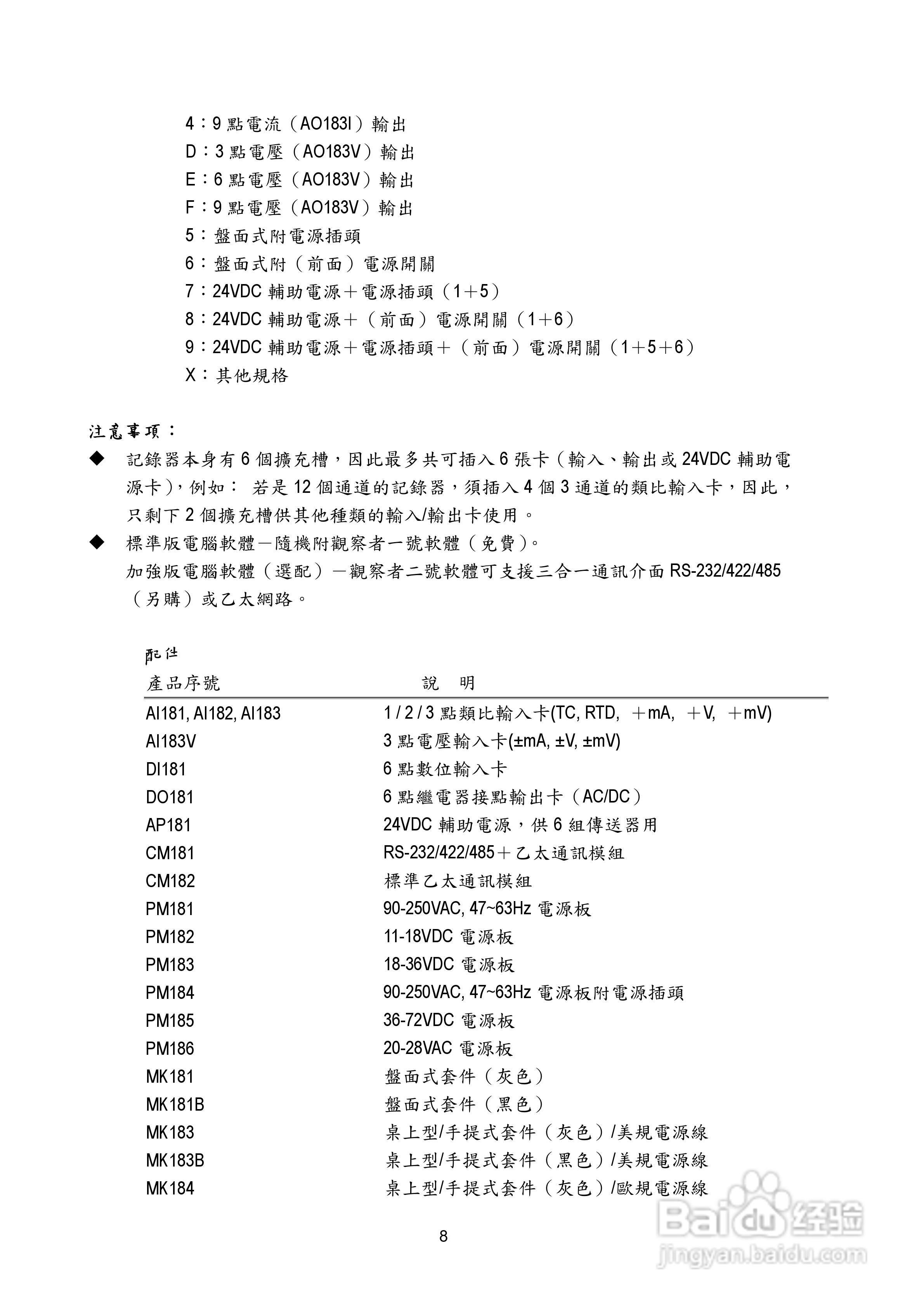 志禾工业AR06记录器操作手冊:[1]