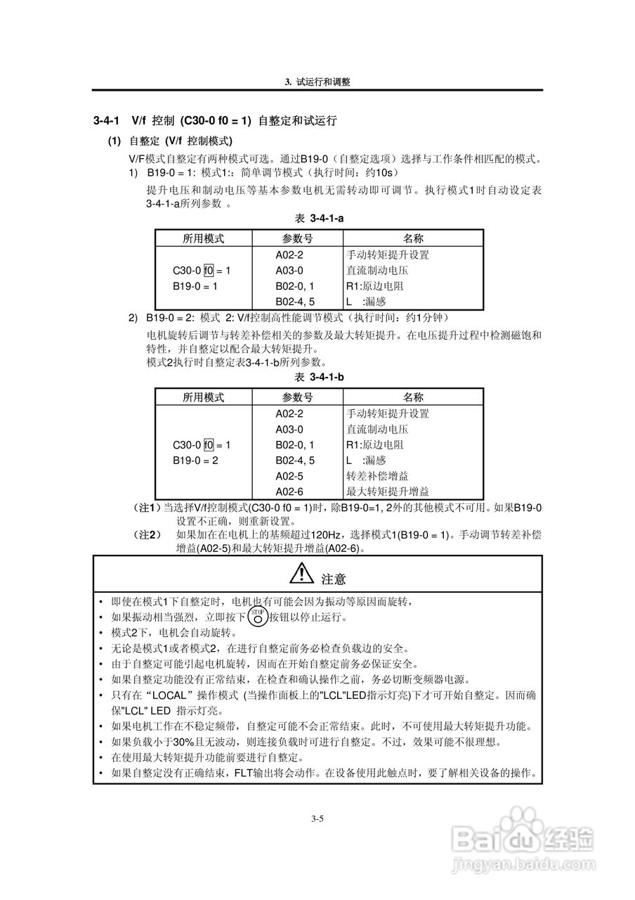 MEIDEN THYFREC-VT240S明电全数字交流调速装置说明书:[3]