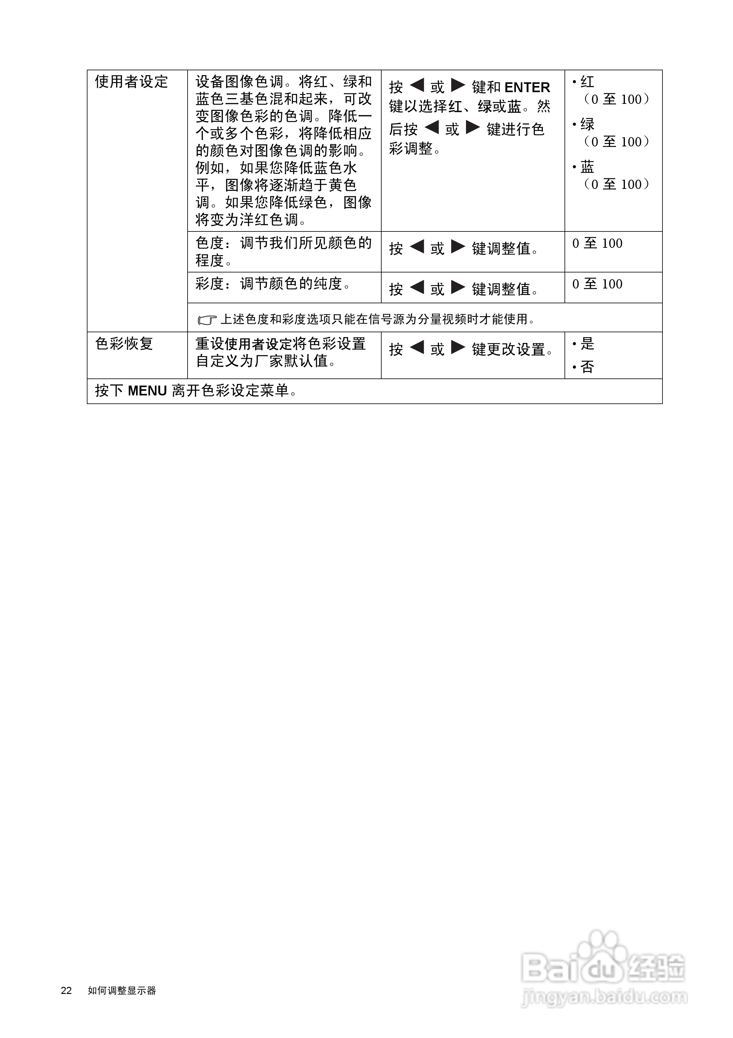 明基V2220液晶显示器使用说明书:[3]