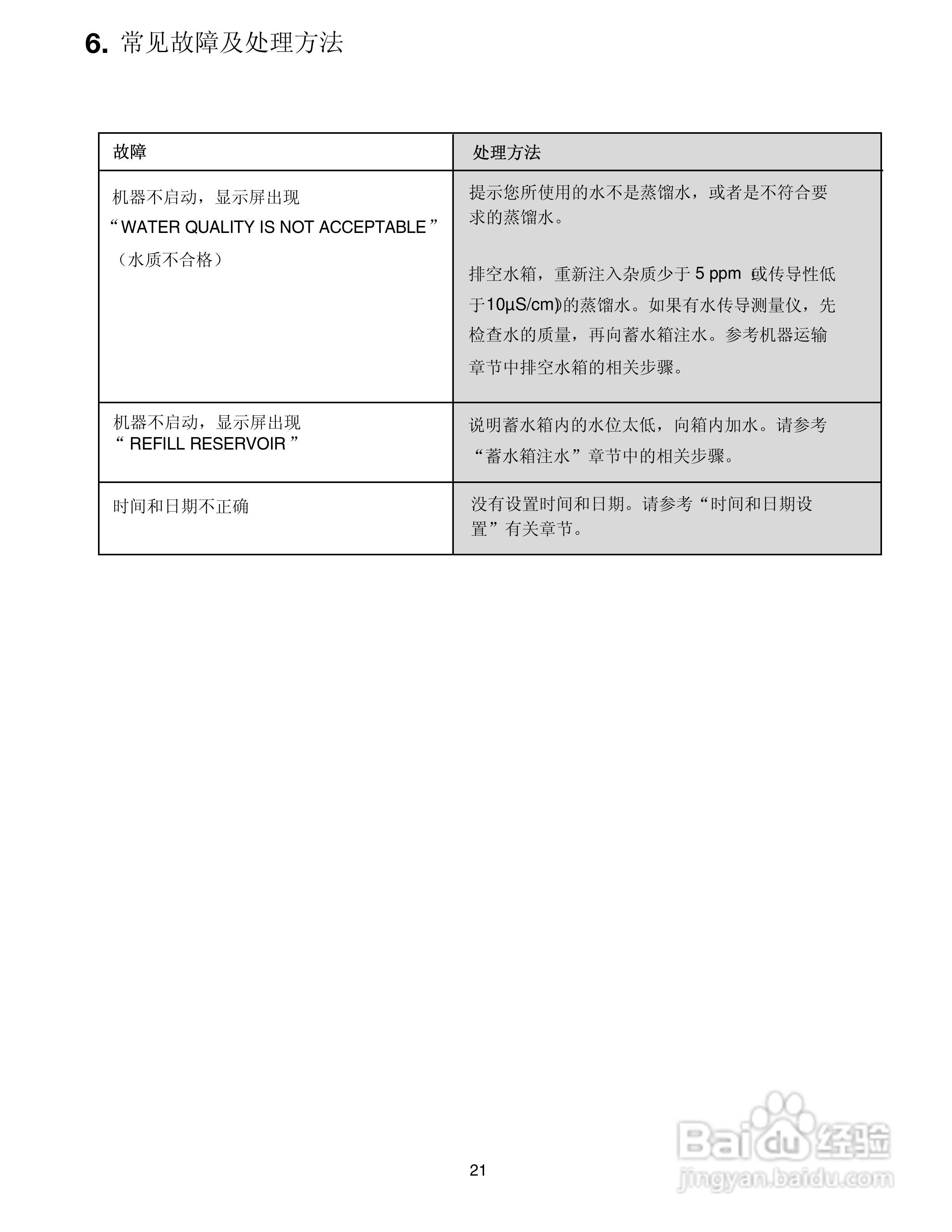 2000E卡式灭菌器型使用说明书:[3]