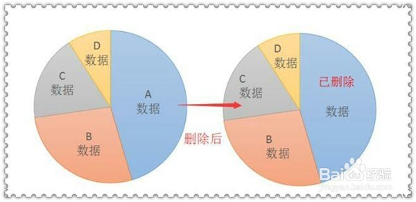 彻底删除微信聊天记录，手机中小秘密不再泄露