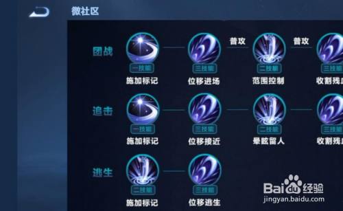 露娜基本连招是什么?