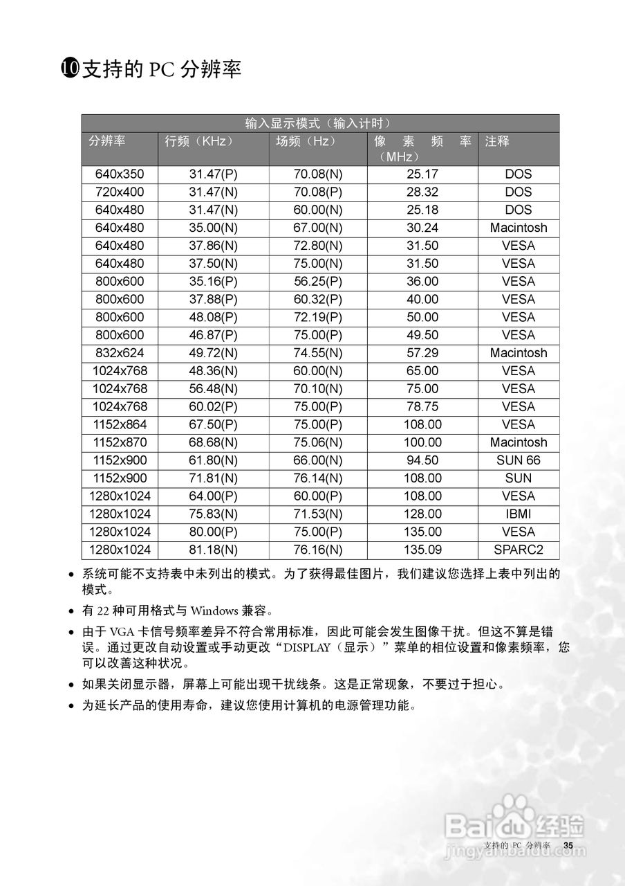 明基FP92E液晶显示器使用说明书:[4]