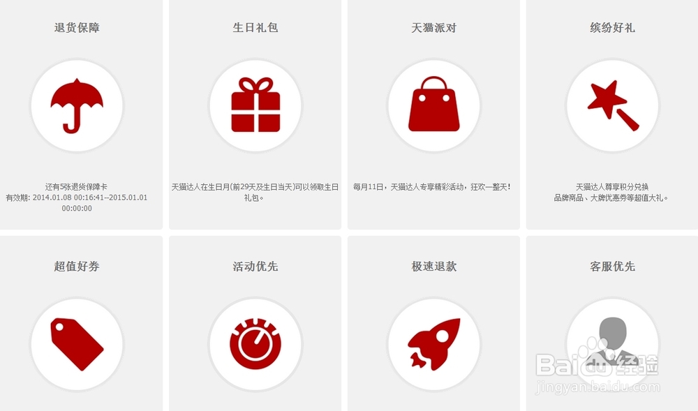 2014淘宝新手升级攻略：[2]怎样成为天猫达人