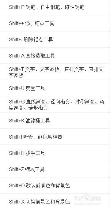 ps常用快捷键都有哪些