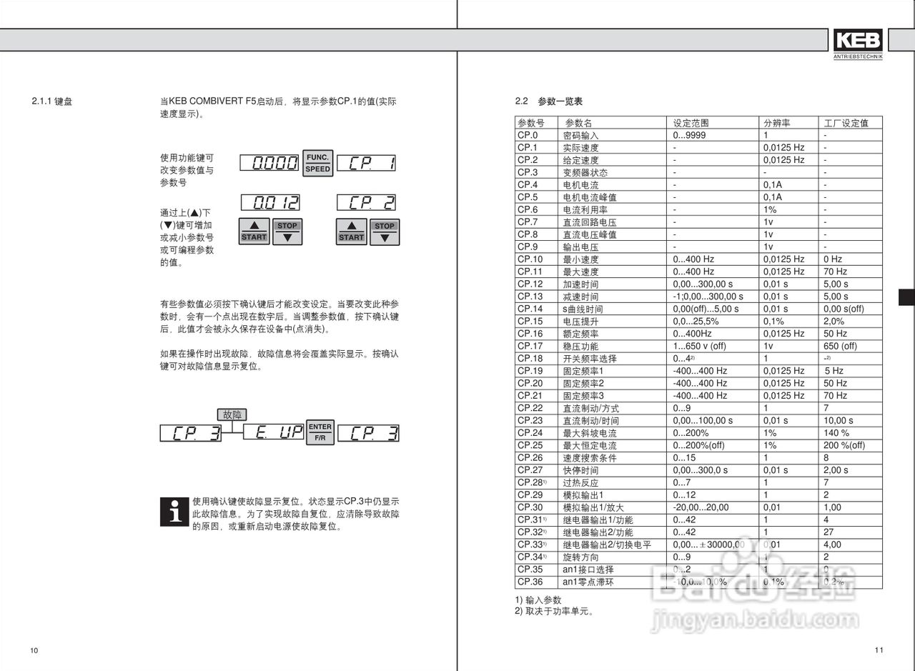 KEBF5变频器伺服使用说明书:[3]
