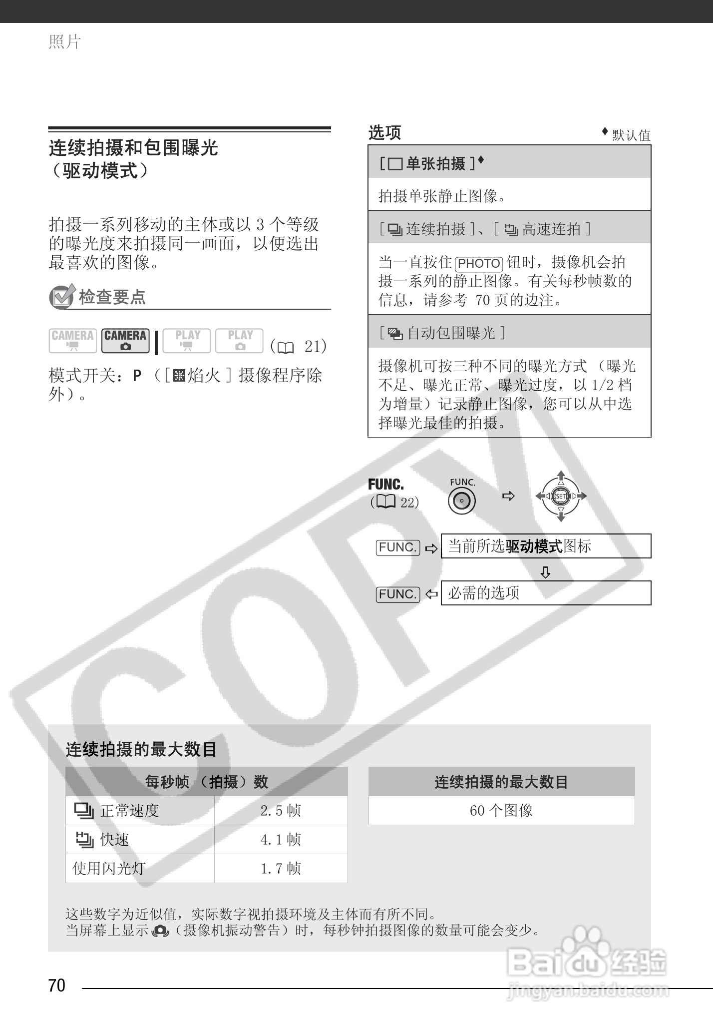 佳能HR10数码摄像机使用说明书:[7]