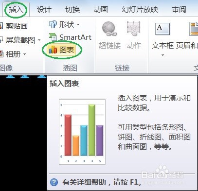 PPT怎么创建三维堆积条形图