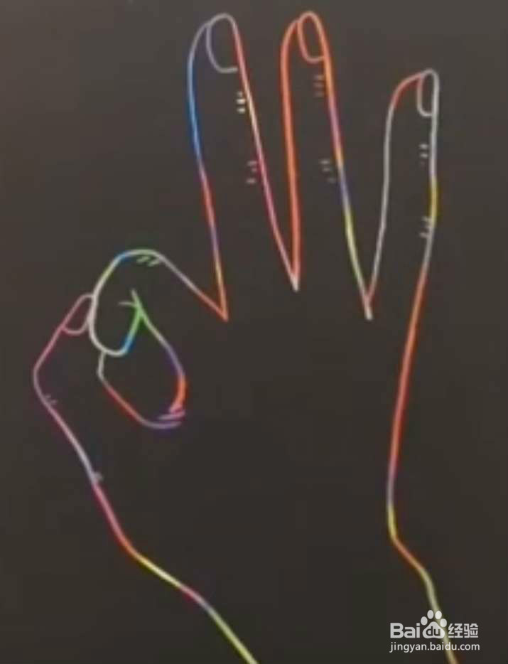 简笔画OK手势怎么画