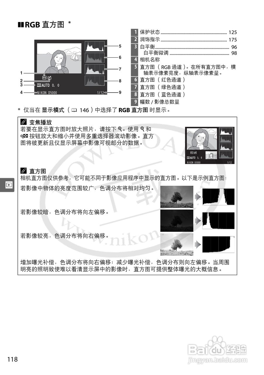 尼康D5000数码相机使用说明书:[14]
