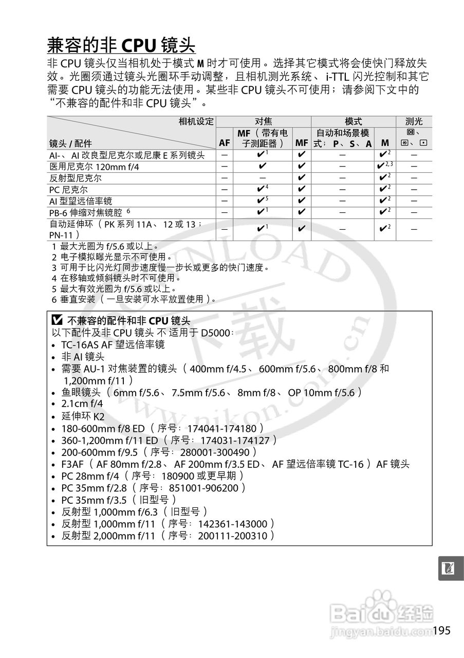 尼康D5000数码相机使用说明书:[22]