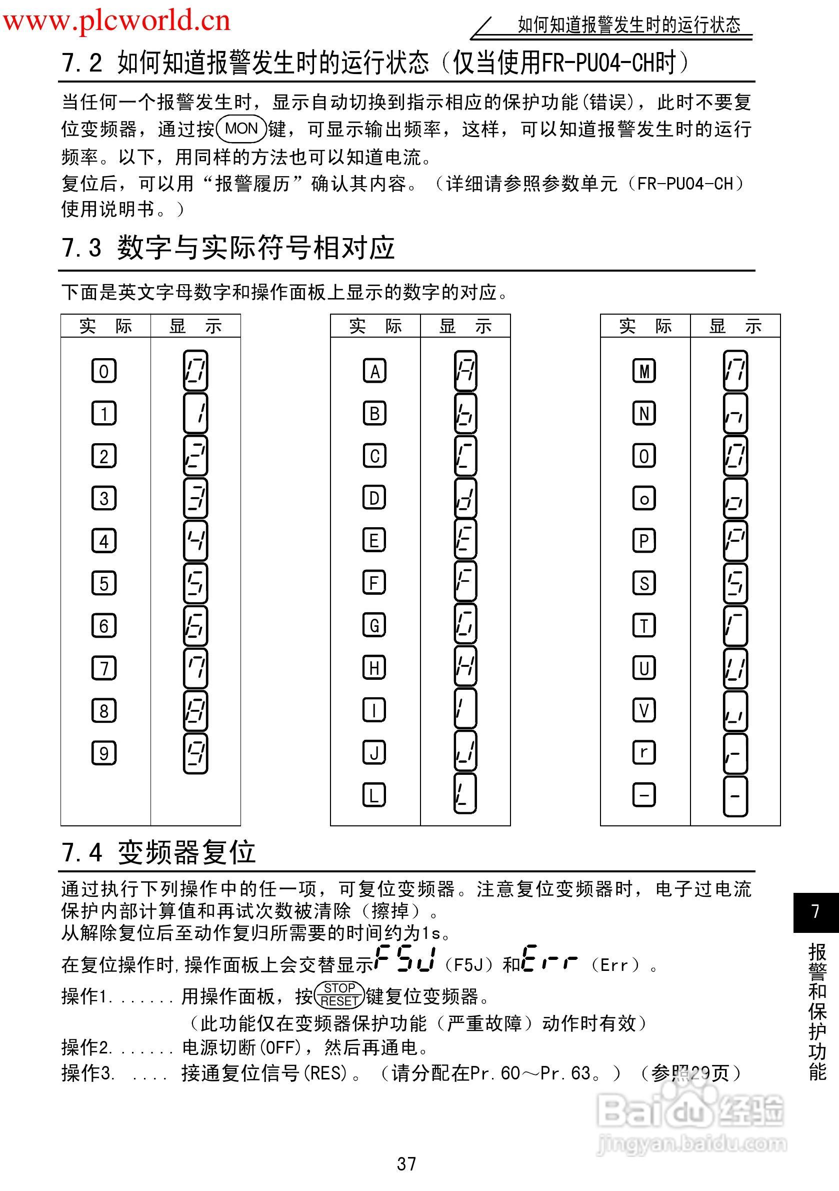 三菱FR-F500J变频调速器使用手册:[5]