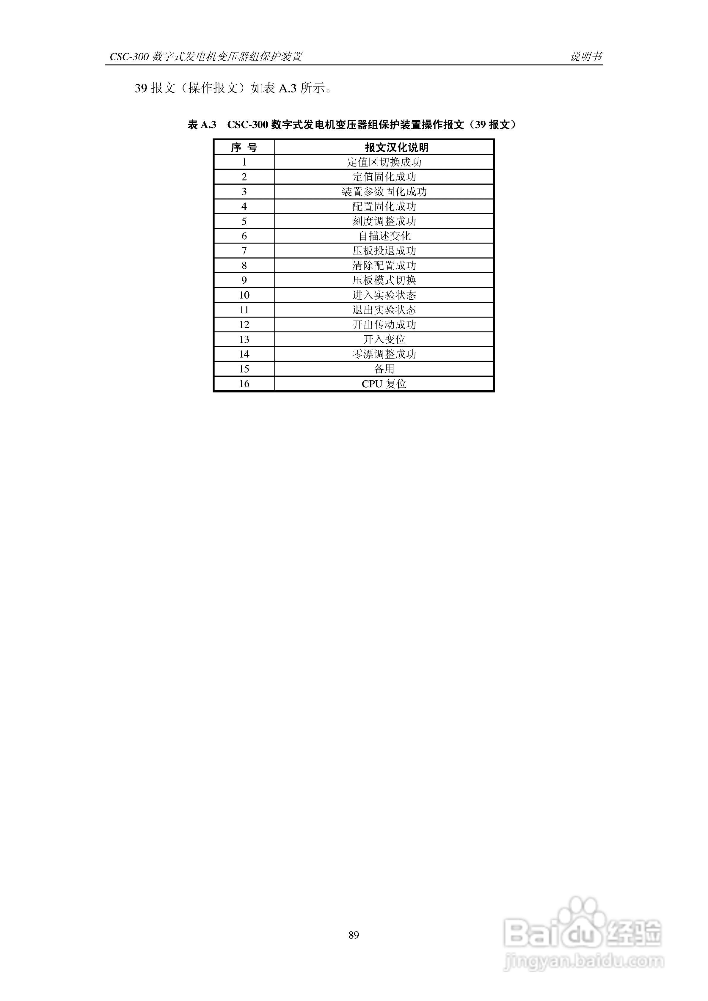四方CSC-300数字式发电机变压器组保护装置说明书:[10]