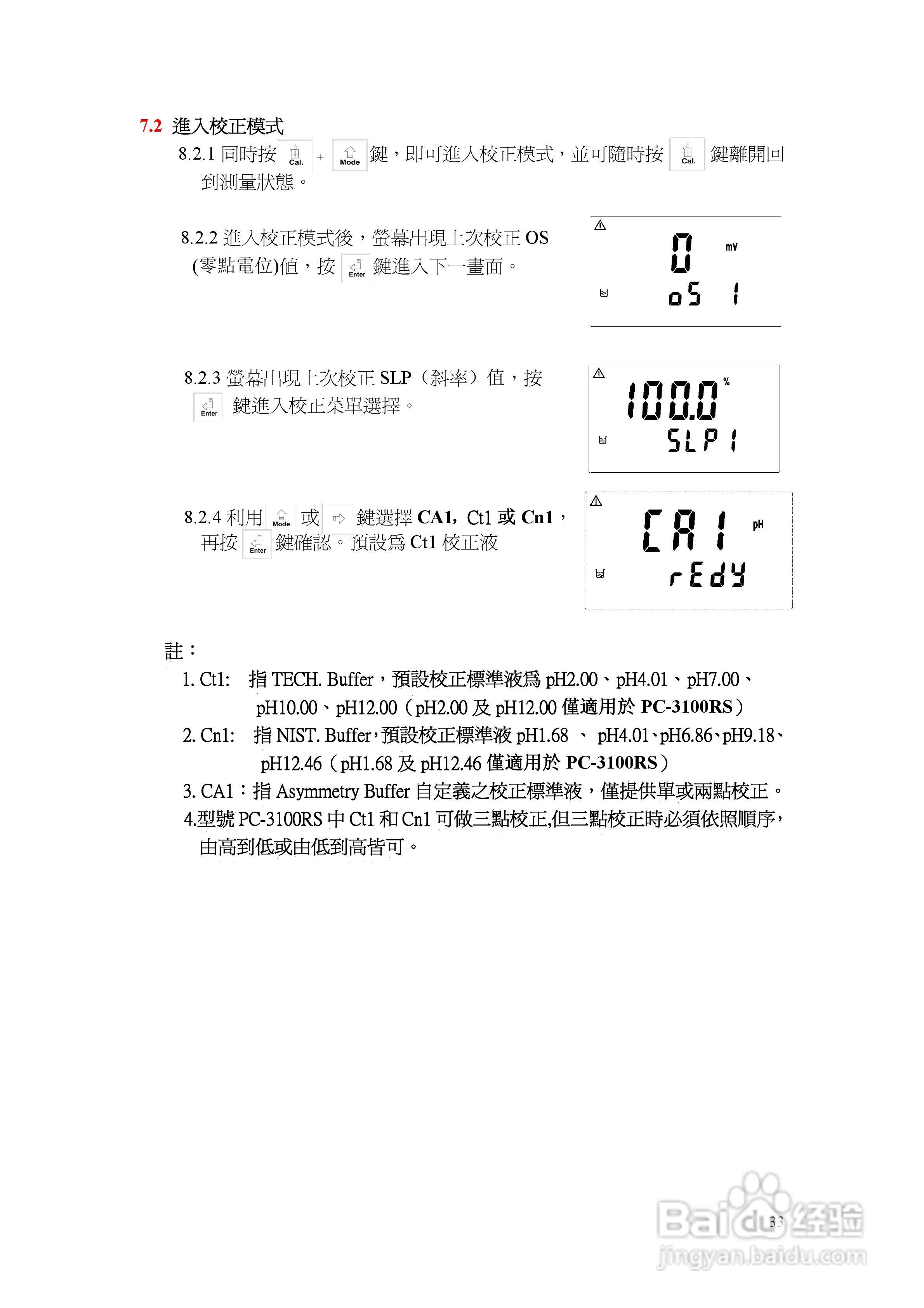 上泰PC3100微电脑pHORP控制器操作手册:[4]