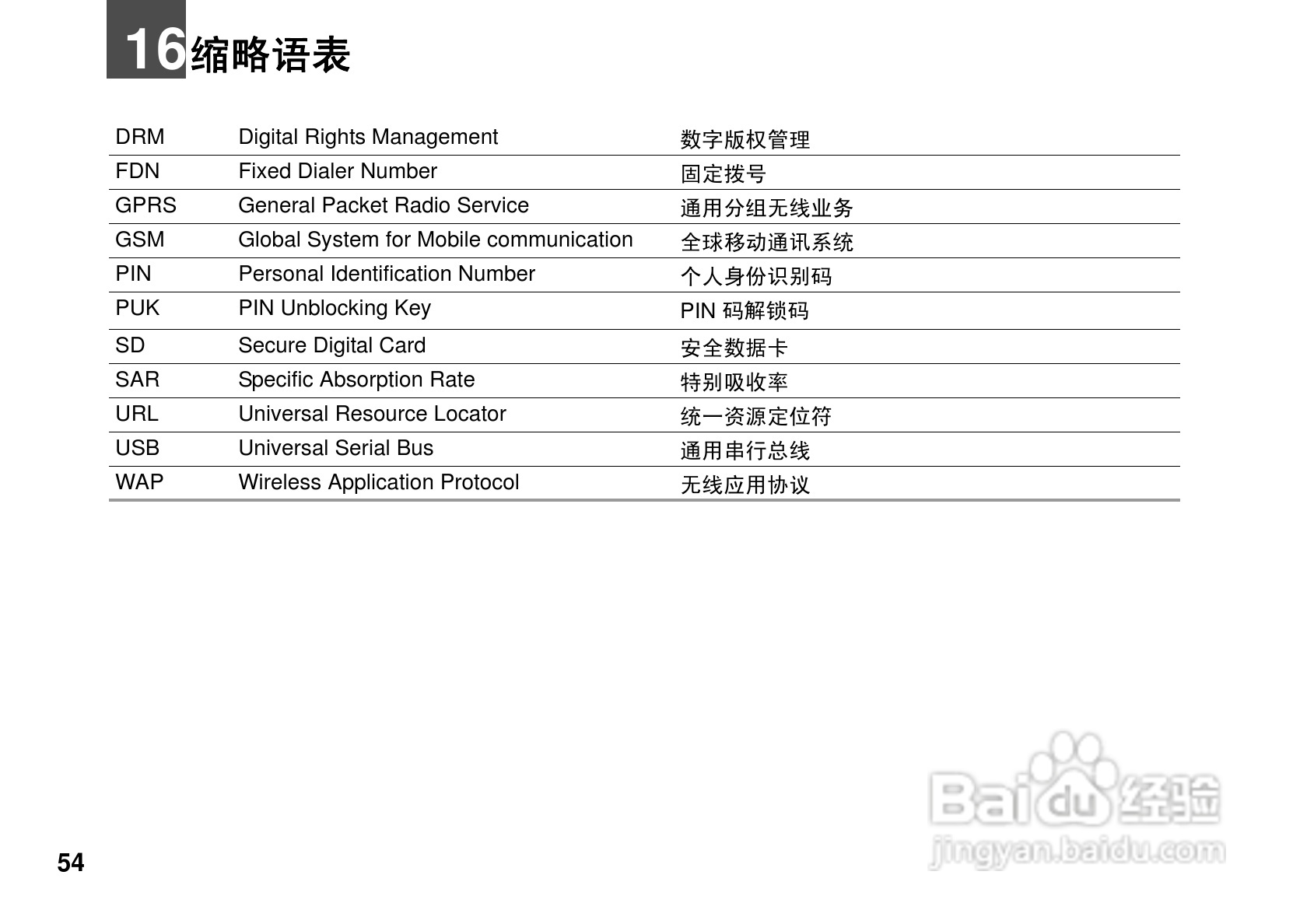华为U7200手机使用说明书:[6]