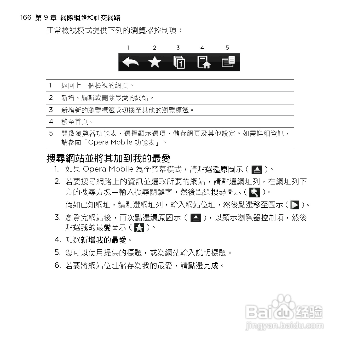 多普达HTC HD mini手机使用说明书:[17]