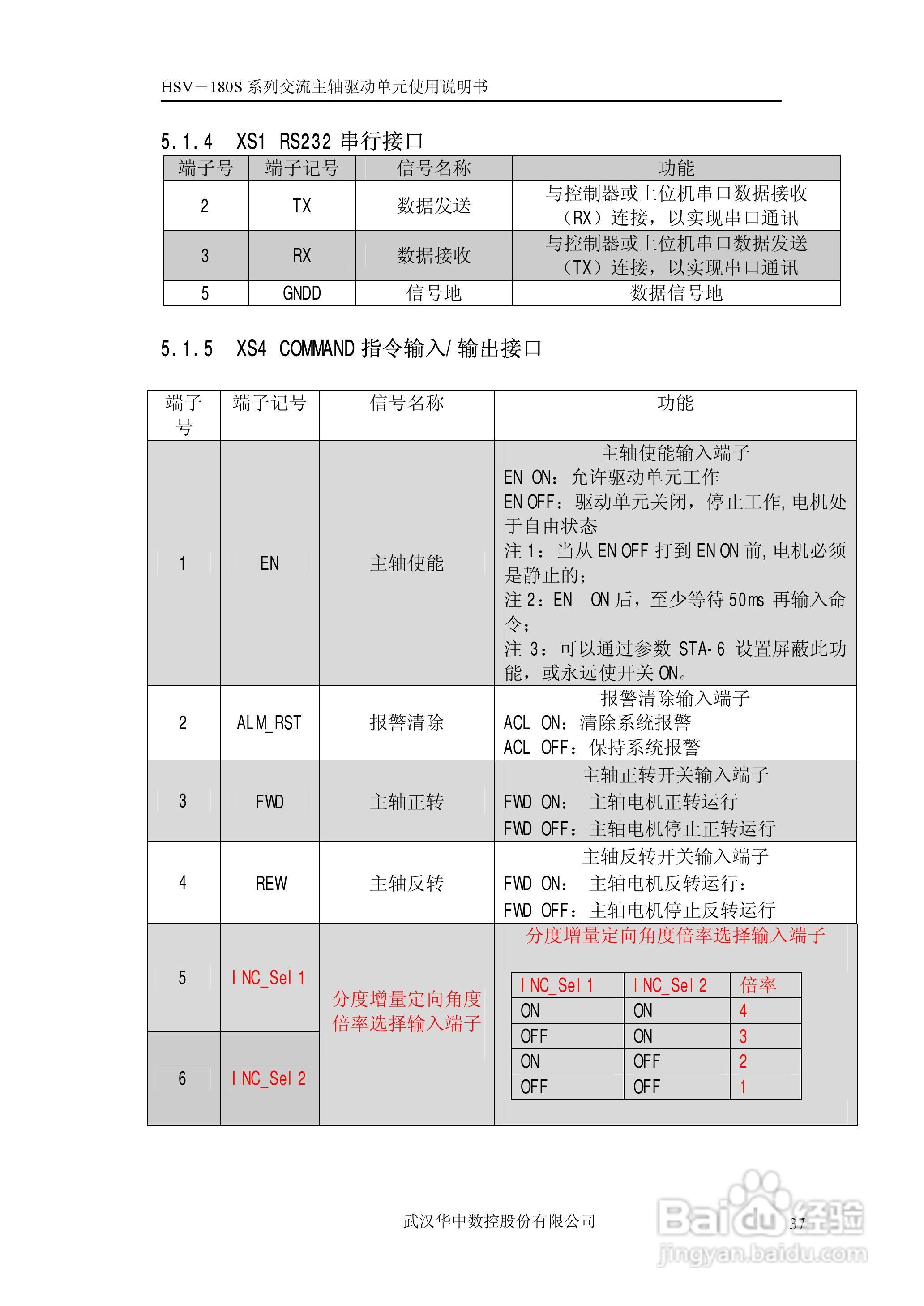 武汉华中数控HSV-180S系列交流主轴驱动单元使用说明书:[4]