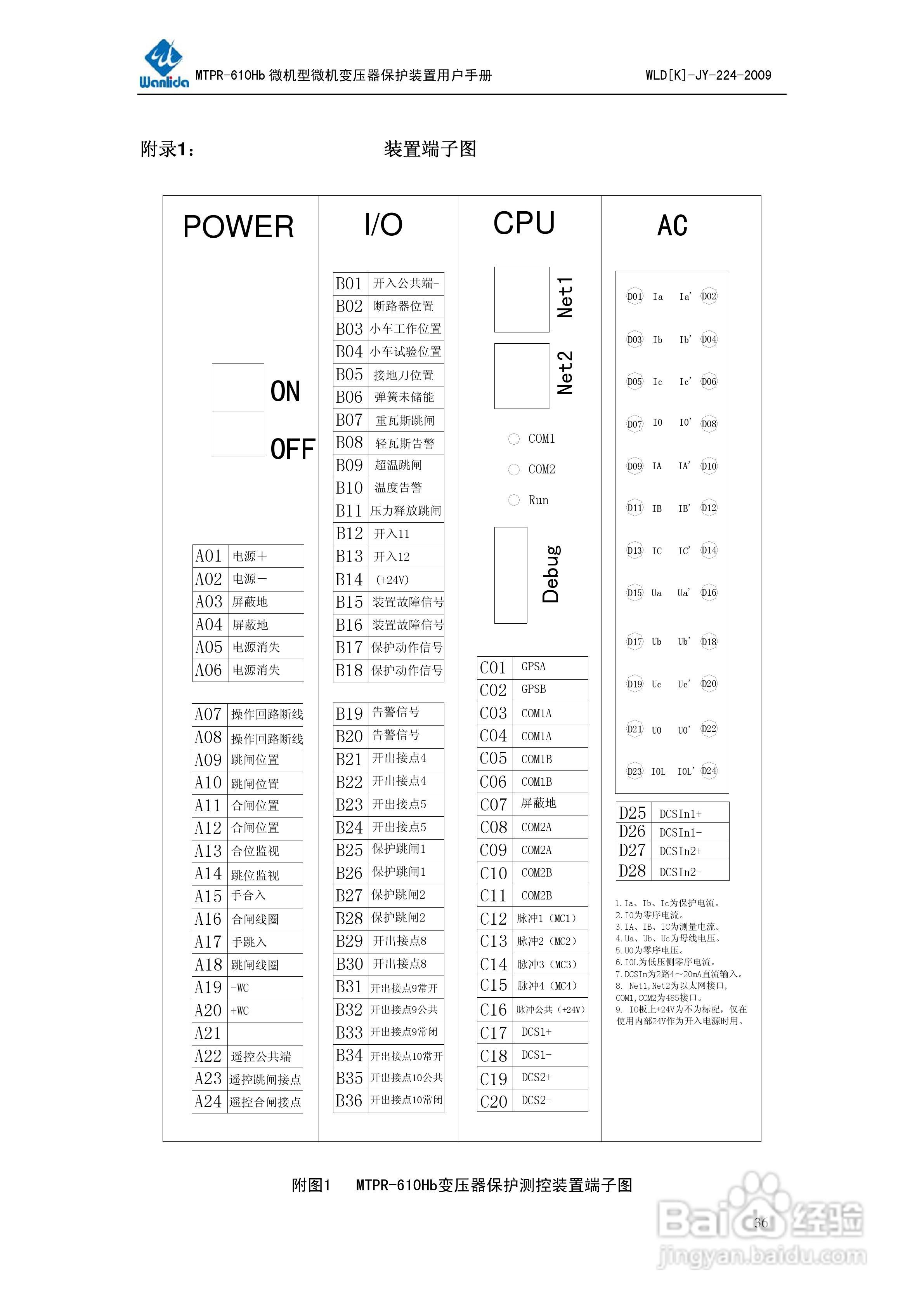MTPR-610Hb微机型变压器保护测控装置用户手册V2.0:[4]
