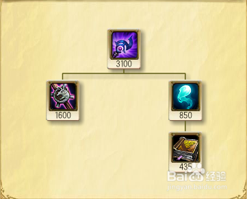 中单惩戒EZ出什么装