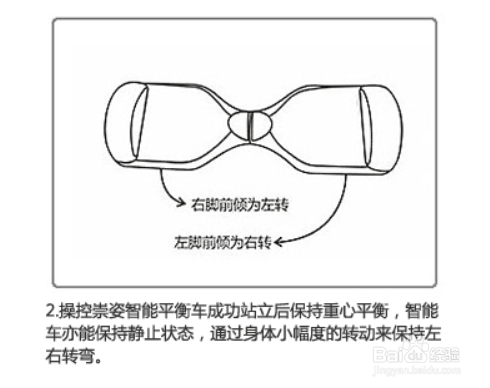 智能音乐平衡车操作方法及整体功能图解