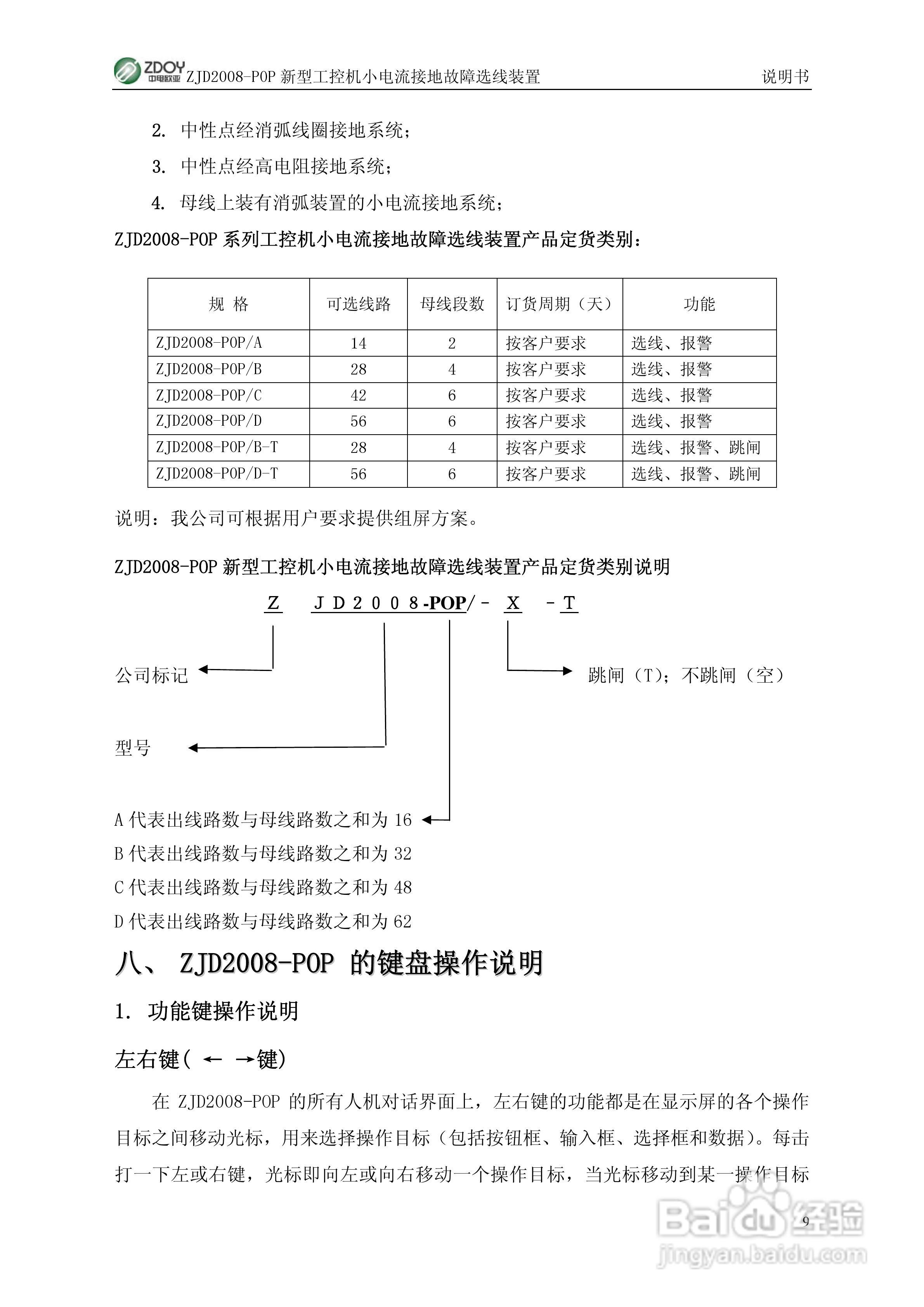 ZJD2008-POP新型工控机小电流接地选线装置使用说明书:[1]