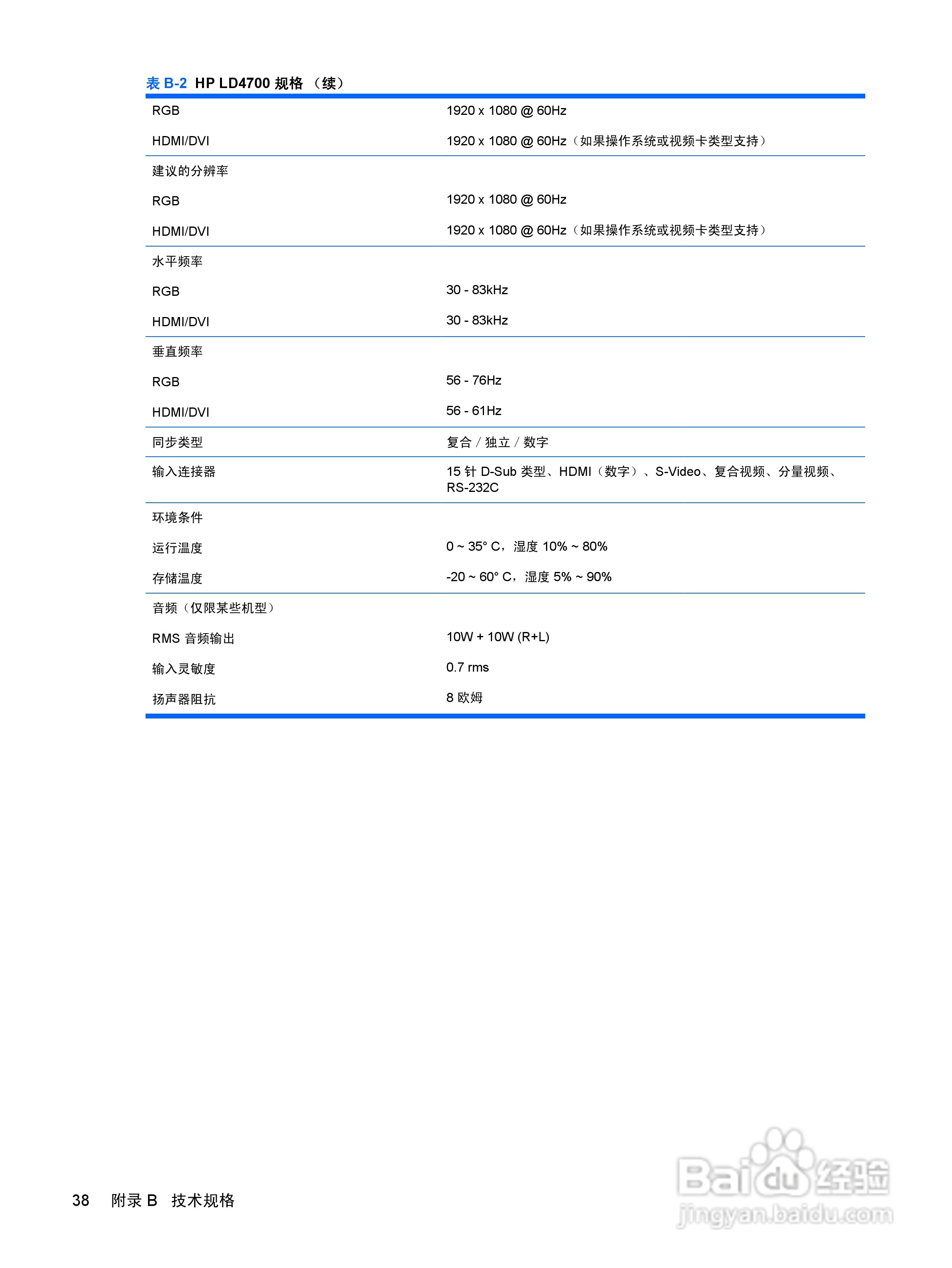 惠普LD4200液晶显示器使用说明书:[5]